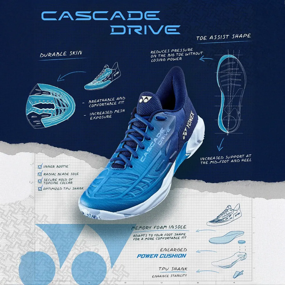 Yonex Cascade Drive 2 (Clear Blue) Step MasterX