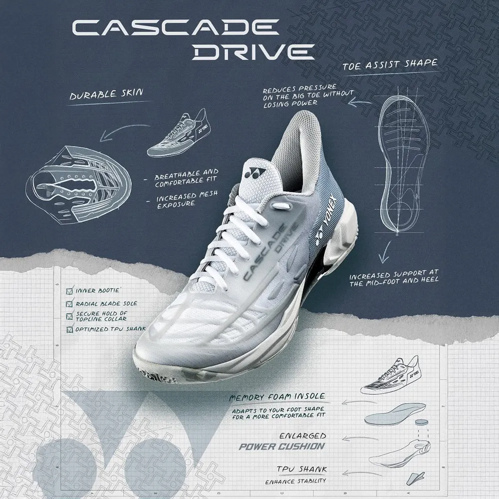 Agility Nova Yonex Cascade Drive 2 (Matte White)