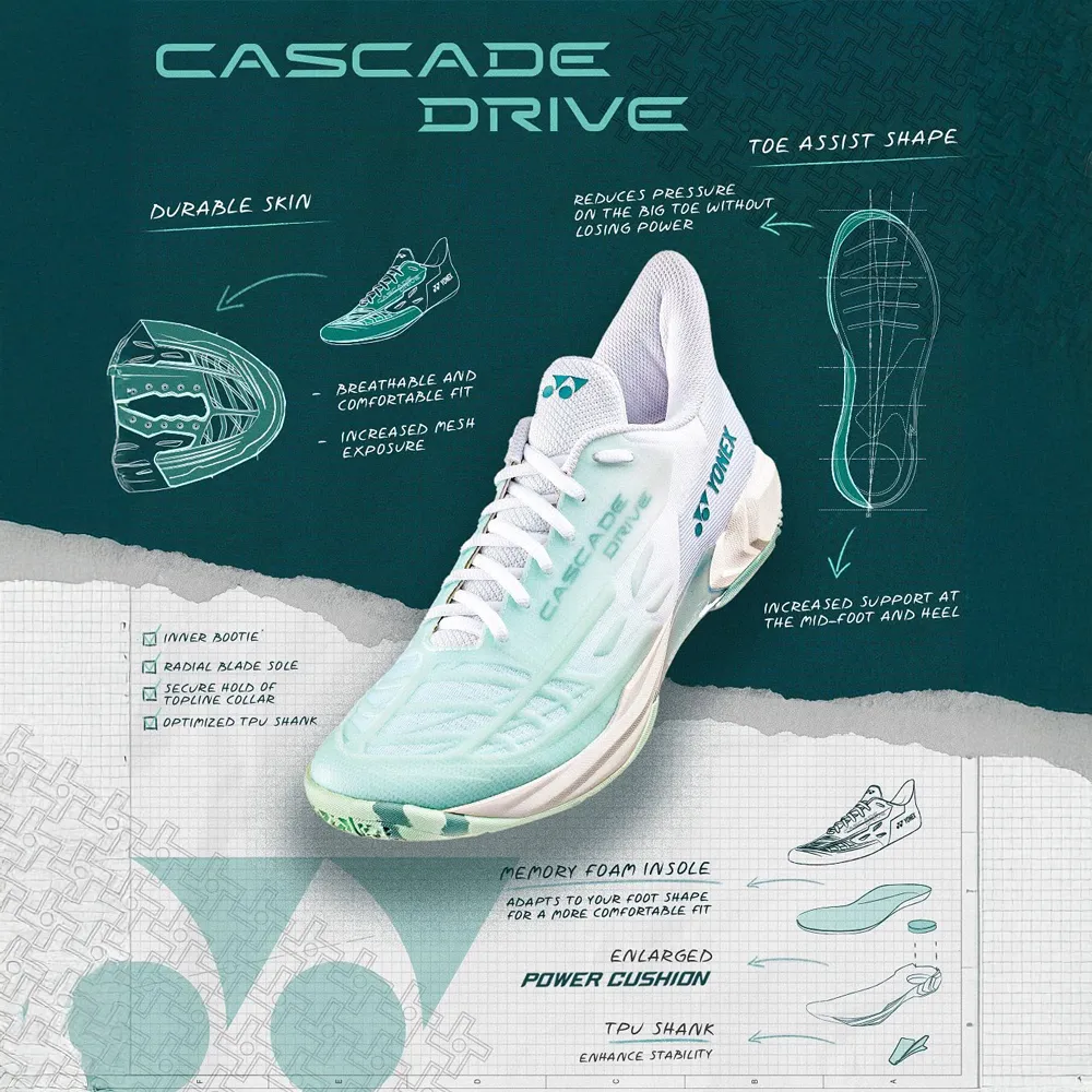 Wide fit Stop Titan Yonex Cascade Drive 2 (White/Water Blue)